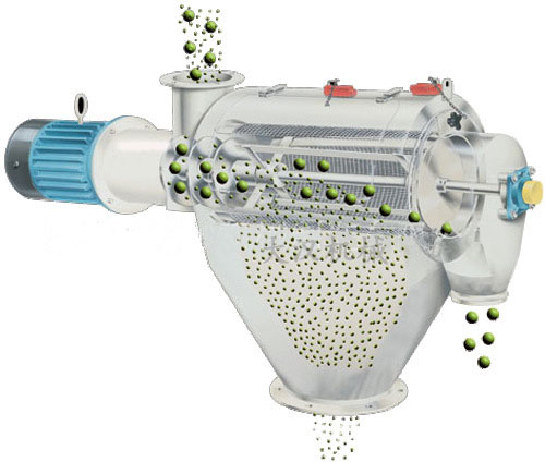 氣旋篩用過網(wǎng)筒內(nèi)風(fēng)輪葉片使物料同時受離心力和旋風(fēng)推進(jìn)力,從而使物料噴射過網(wǎng),利用篩網(wǎng)網(wǎng)孔的大小進(jìn)行分級。