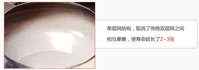 單層網結構，取消了傳統雙層網之間相互摩擦，使壽命延長了2~3倍