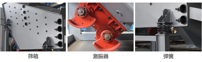 概率篩主要部件：篩箱，激振器，彈簧等。