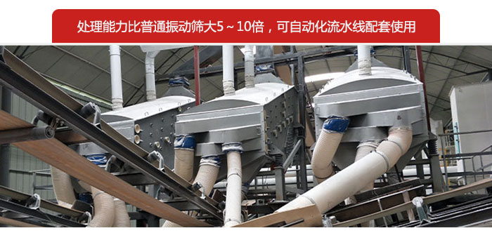 概率篩處理能力比普通振動篩大5-10倍，可自動化流水線配套使用。