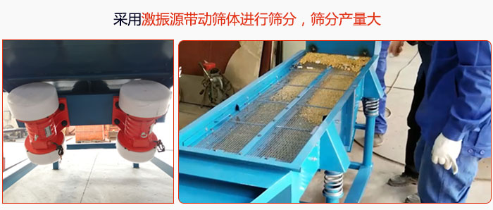 采用激振源帶動篩體進行篩分，篩分產量大。