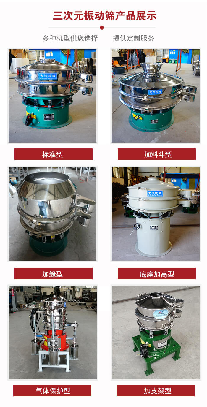 三次元振動篩不同結構展示:標準型,加料斗型,加緣型,底座加高型,氣體保護型,加支架型。